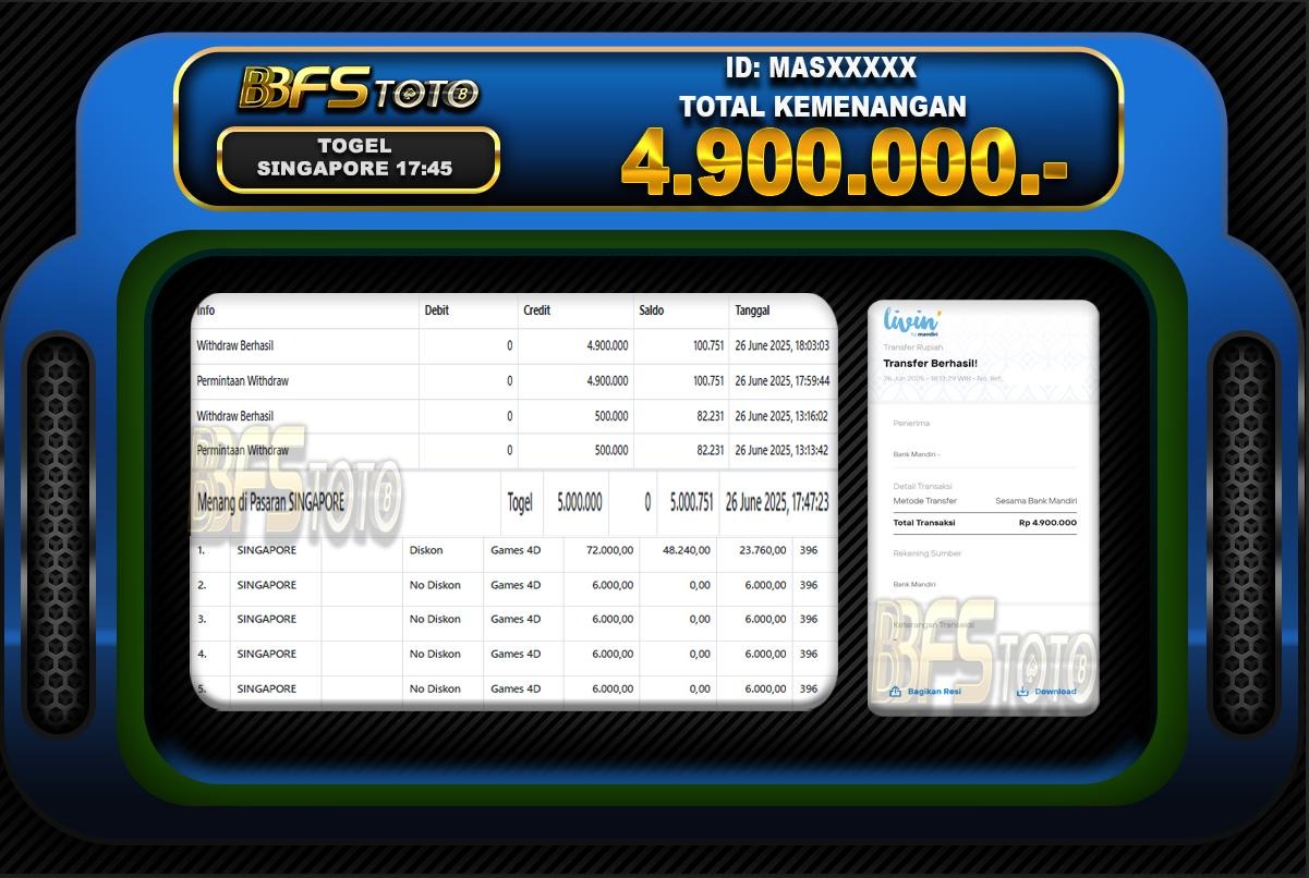TOGEL PASARAN SINGAPORE  – BUKTI JACKPOT BBFSTOTO