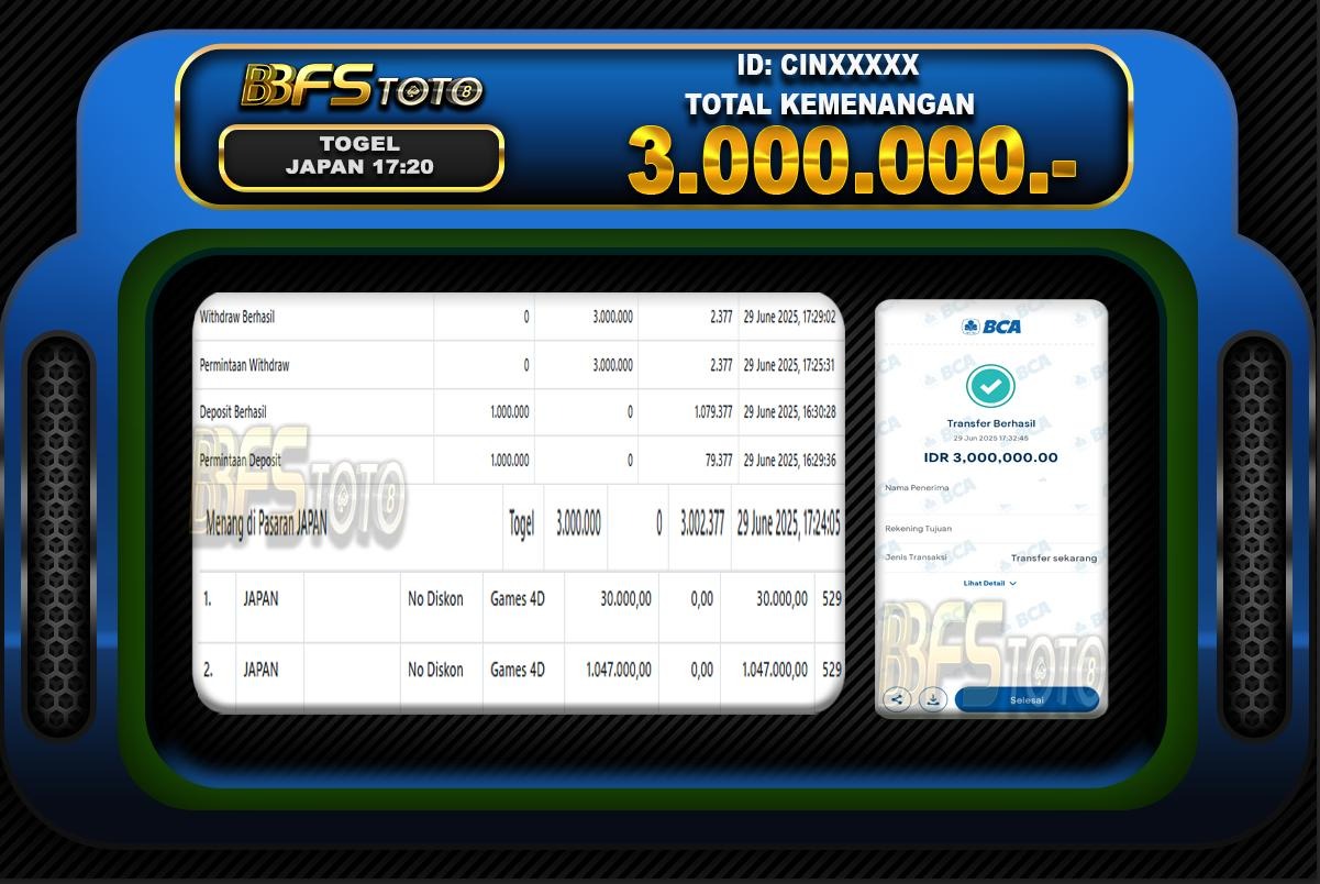 TOGEL PASARAN JAPAN  – BUKTI JACKPOT BBFSTOTO