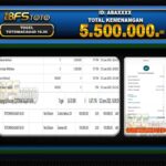 TOGEL TOTOMACAU4D 16.00 – BUKTI JACKPOT BBFSTOTO