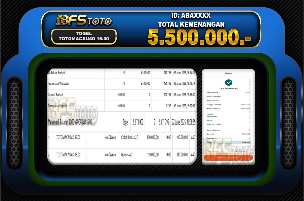 TOGEL TOTOMACAU4D 16.00 – BUKTI JACKPOT BBFSTOTO