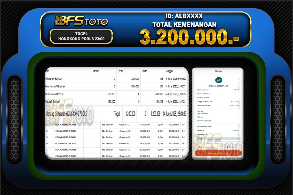 TOGEL HONGKONG POOLS – BUKTI JACKPOT BBFSTOTO