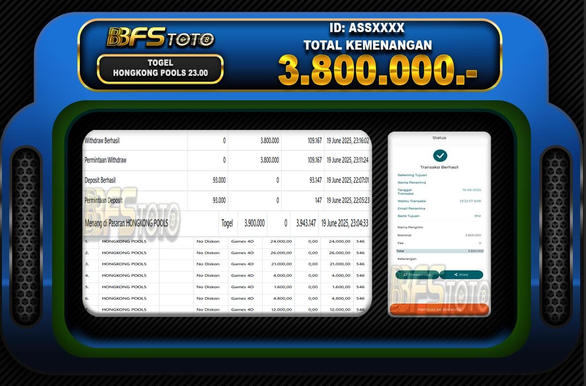TOGEL HONGKONG POOLS – BUKTI JACKPOT BBFSTOTO