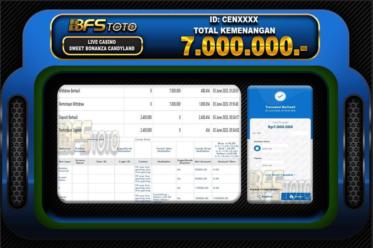 SWEET BONANZA CANDYLAND – BUKTI JACKPOT BBFSTOTO