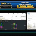 SWEET BONANZA – BUKTI JACKPOT SLOT BBFSTOTO