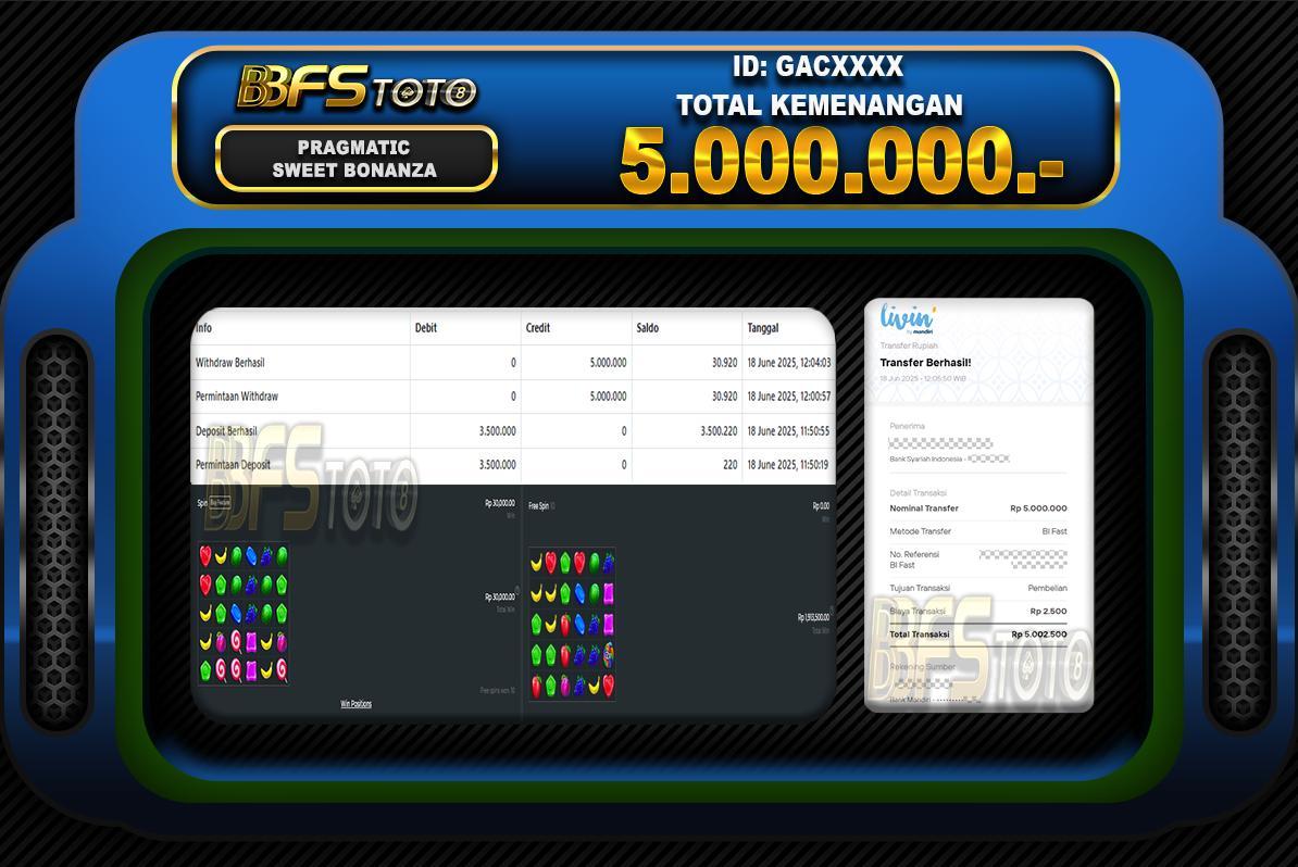 SWEET BONANZA – BUKTI JACKPOT SLOT BBFSTOTO
