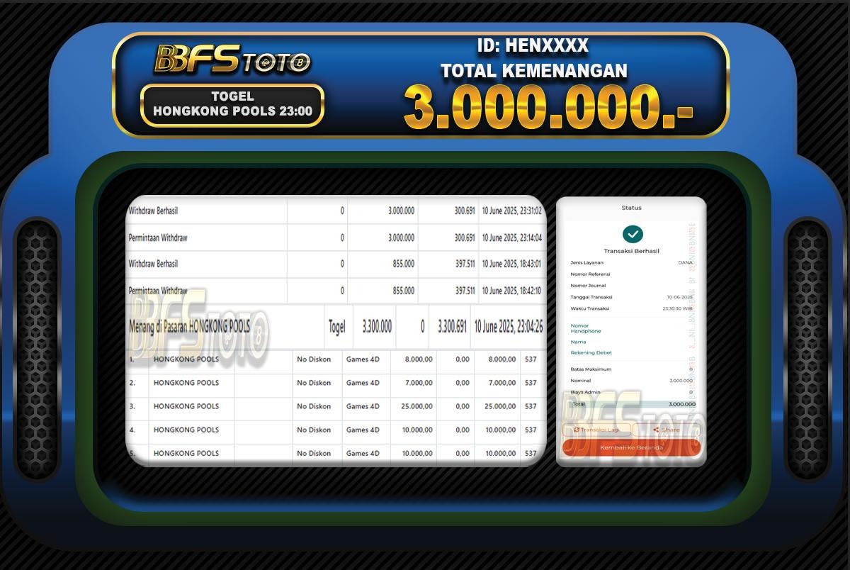 TOGEL HONGKONG POOLS – BUKTI JACKPOT BBFSTOTO