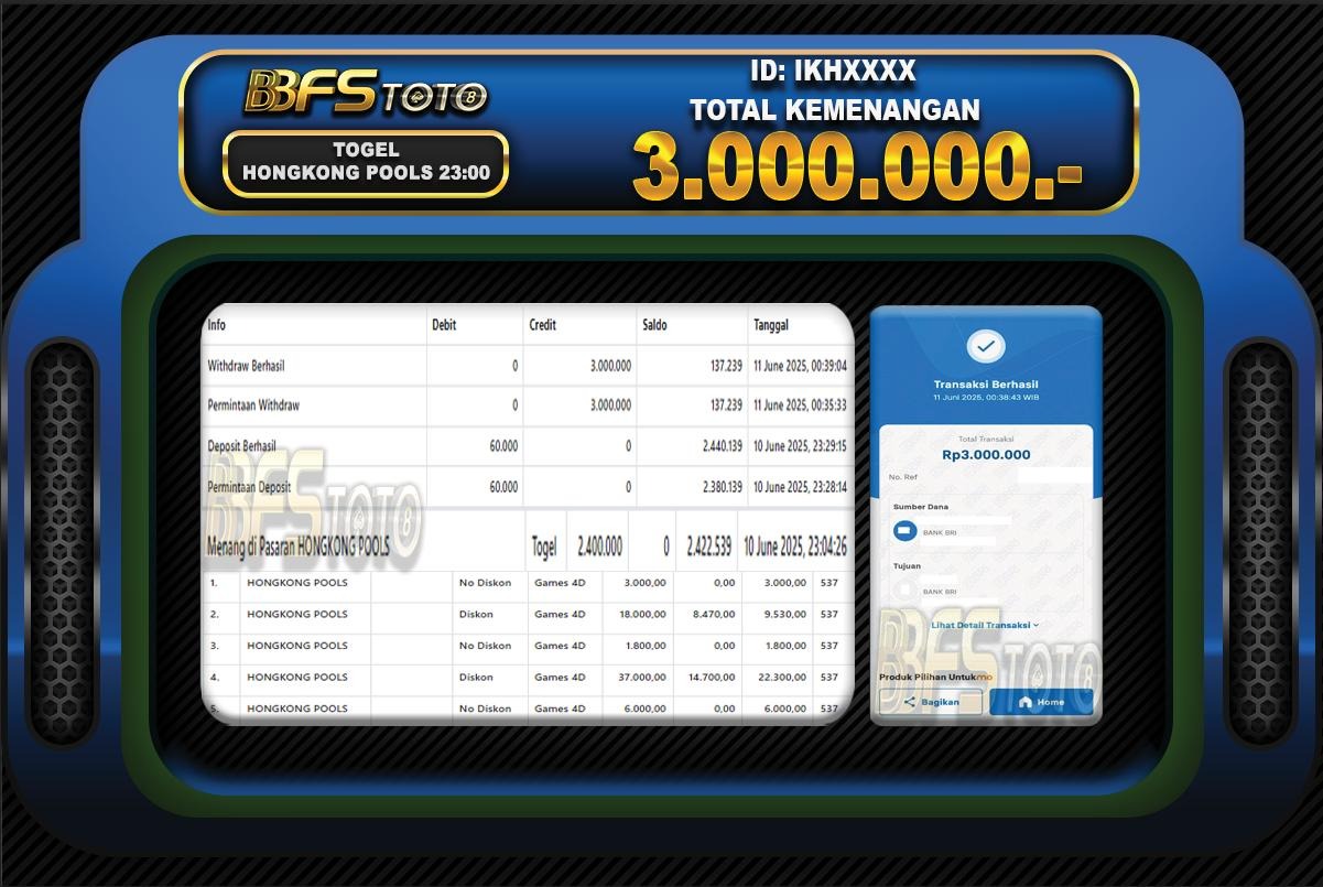 TOGEL HONGKONG POOLS – BUKTI JACKPOT BBFSTOTO