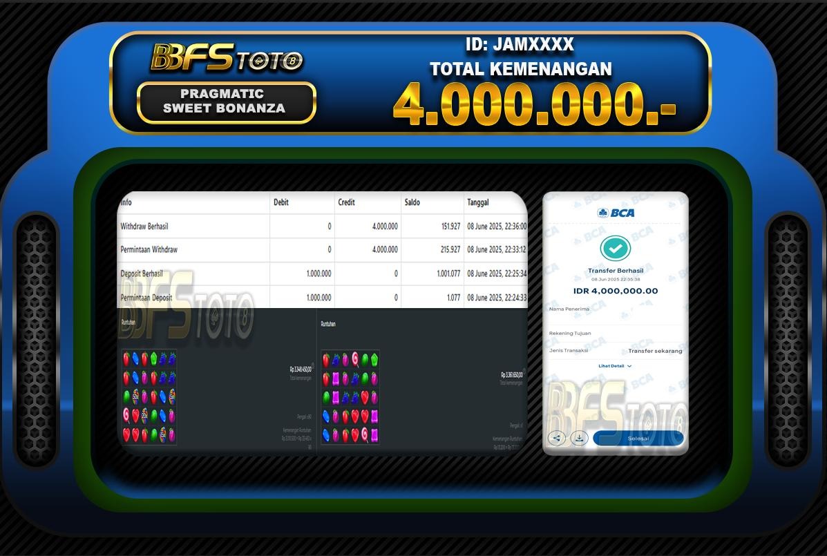 SWEET BONANZA – BUKTI JACKPOT SLOT BBFSTOTO