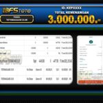 TOGEL TOTOMACAU4D 16.00 – BUKTI JACKPOT BBFSTOTO