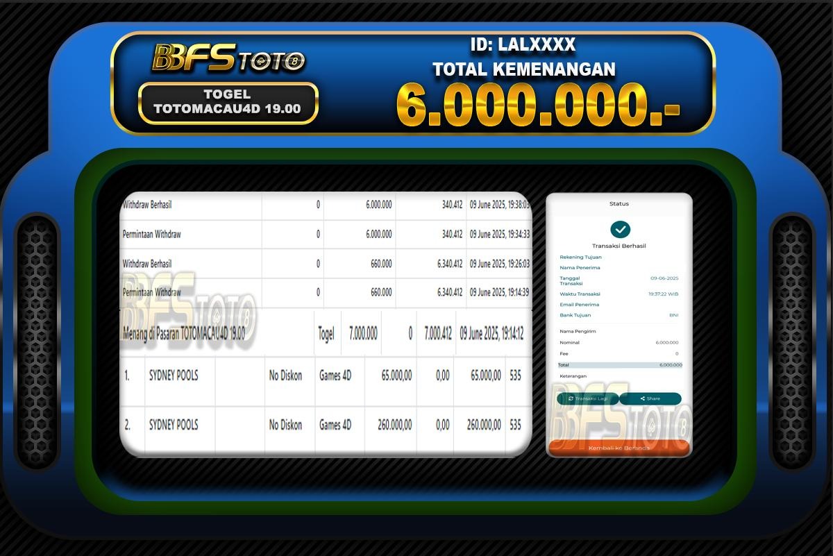 TOGEL TOTOMACAU4D 19.00 – BUKTI JACKPOT BBFSTOTO