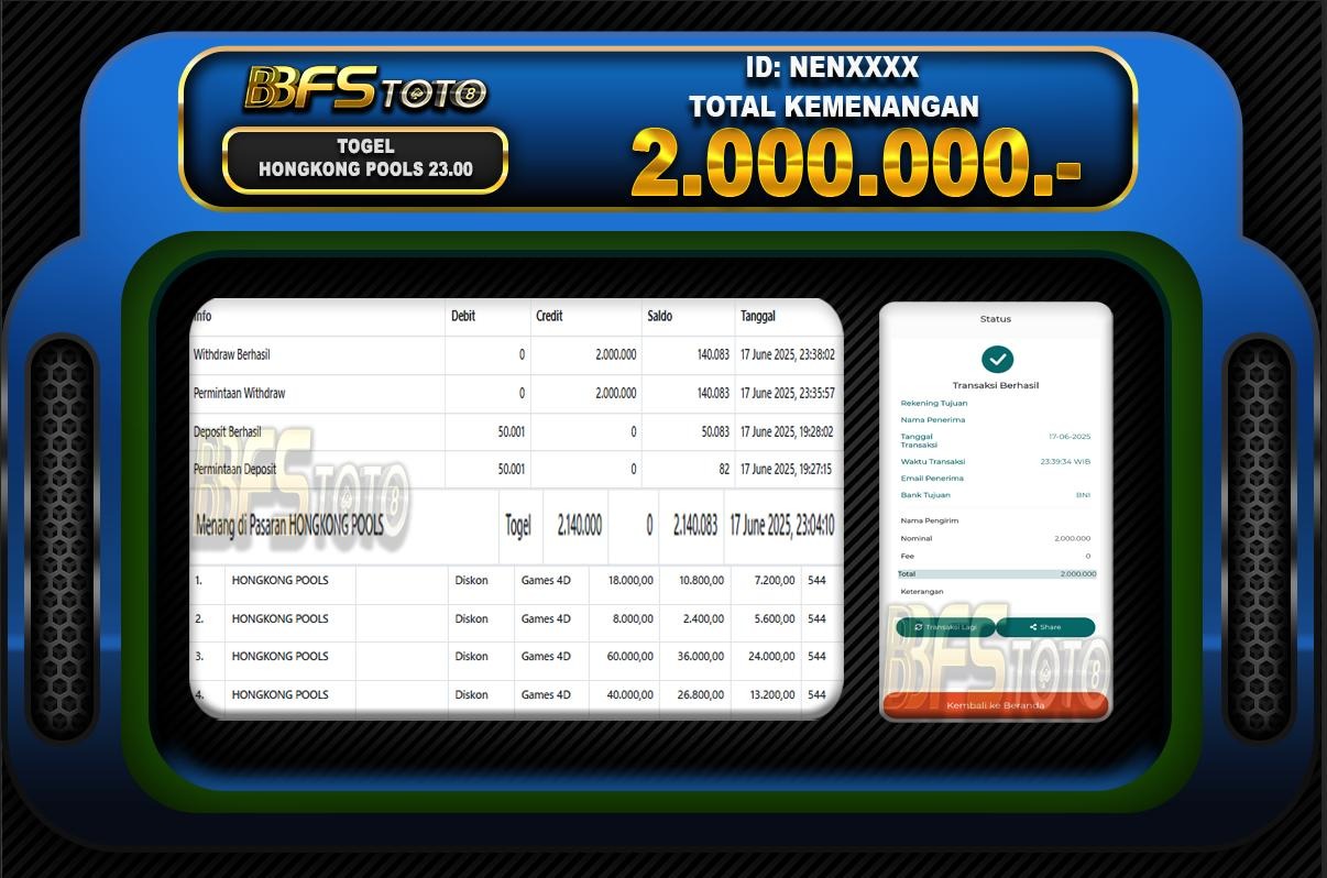 TOGEL HONGKONG POOLS – BUKTI JACKPOT BBFSTOTO