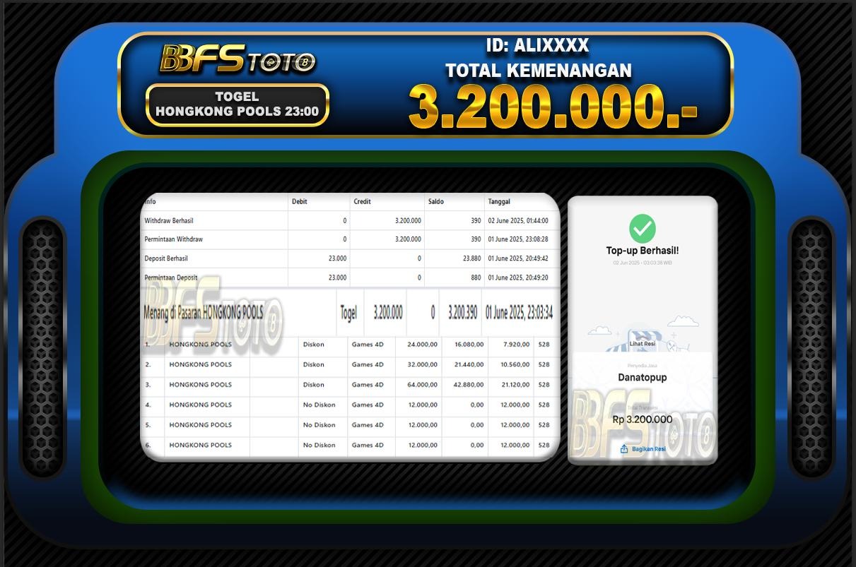 TOGEL HONGKONG POOLS – BUKTI JACKPOT BBFSTOTO