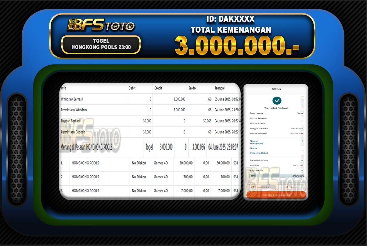 TOGEL HONGKONG POOLS – BUKTI JACKPOT BBFSTOTO