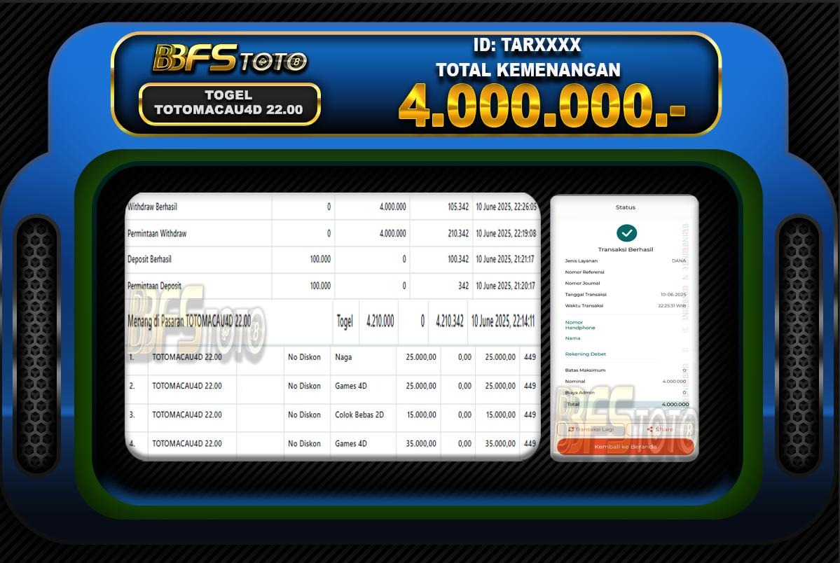 TOGEL TOTOMACAU4D 22.00 – BUKTI JACKPOT BBFSTOTO