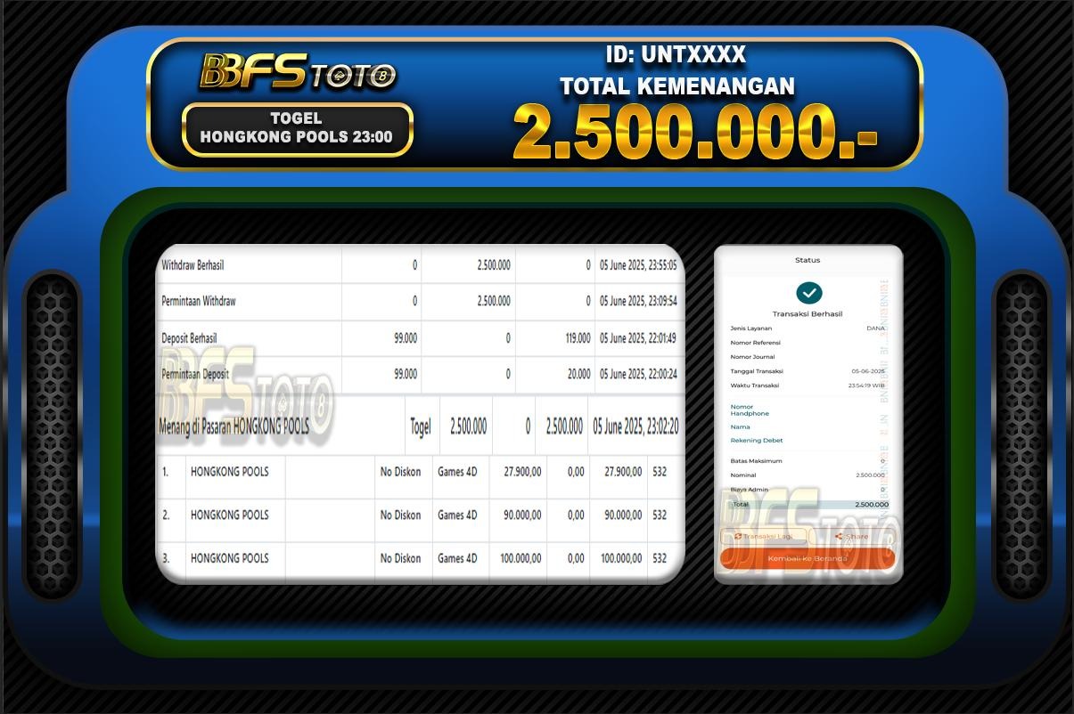 TOGEL HONGKONG POOLS – BUKTI JACKPOT BBFSTOTO