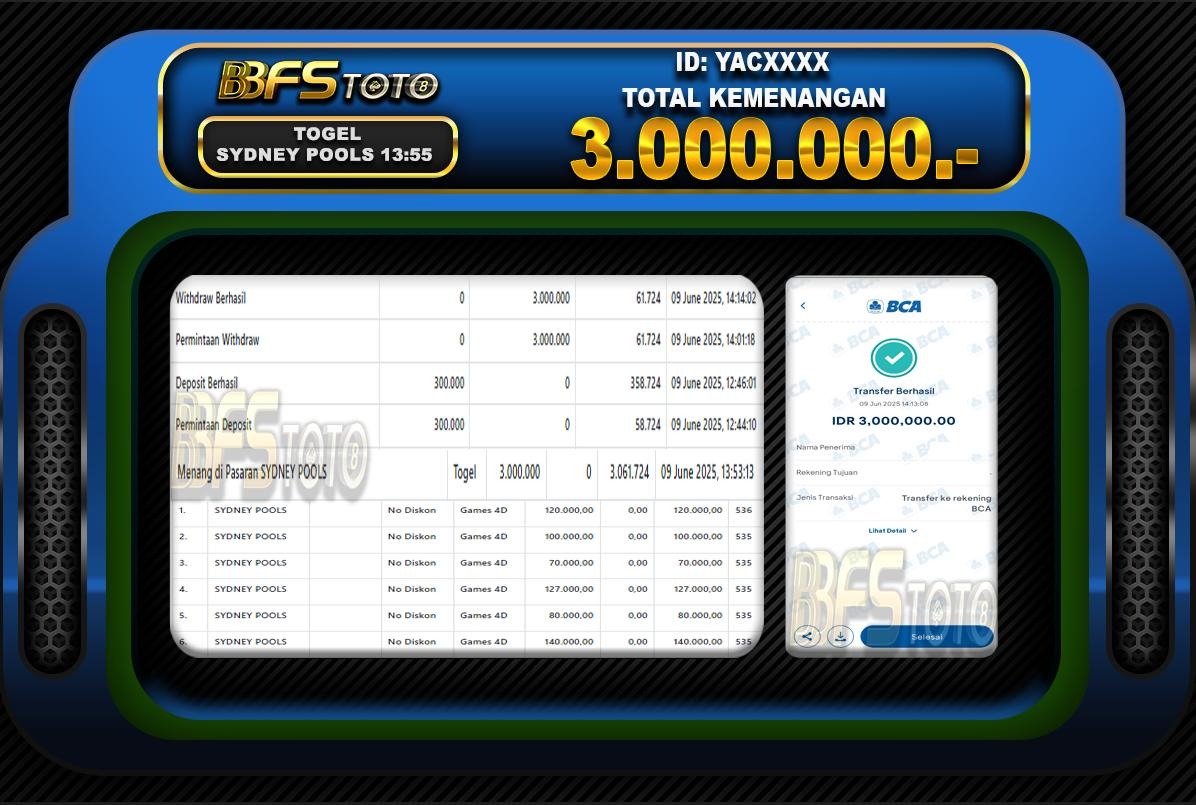TOGEL SYDNEY POOLS  – BUKTI JACKPOT BBFSTOTO