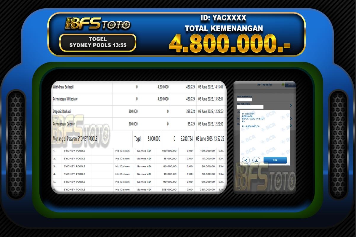 TOGEL SYDNEY POOLS  – BUKTI JACKPOT BBFSTOTO