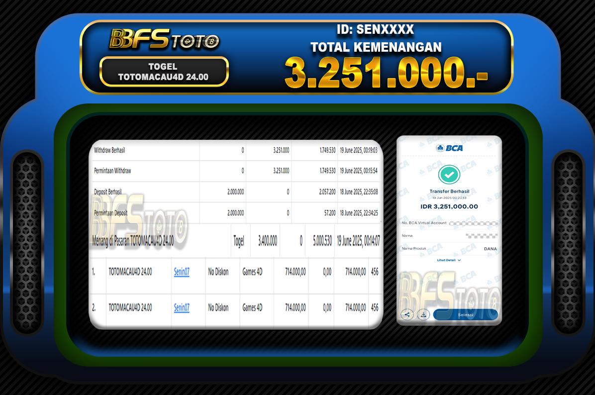 TOGEL TOTOMACAU4D 24.00 – BUKTI JACKPOT BBFSTOTO