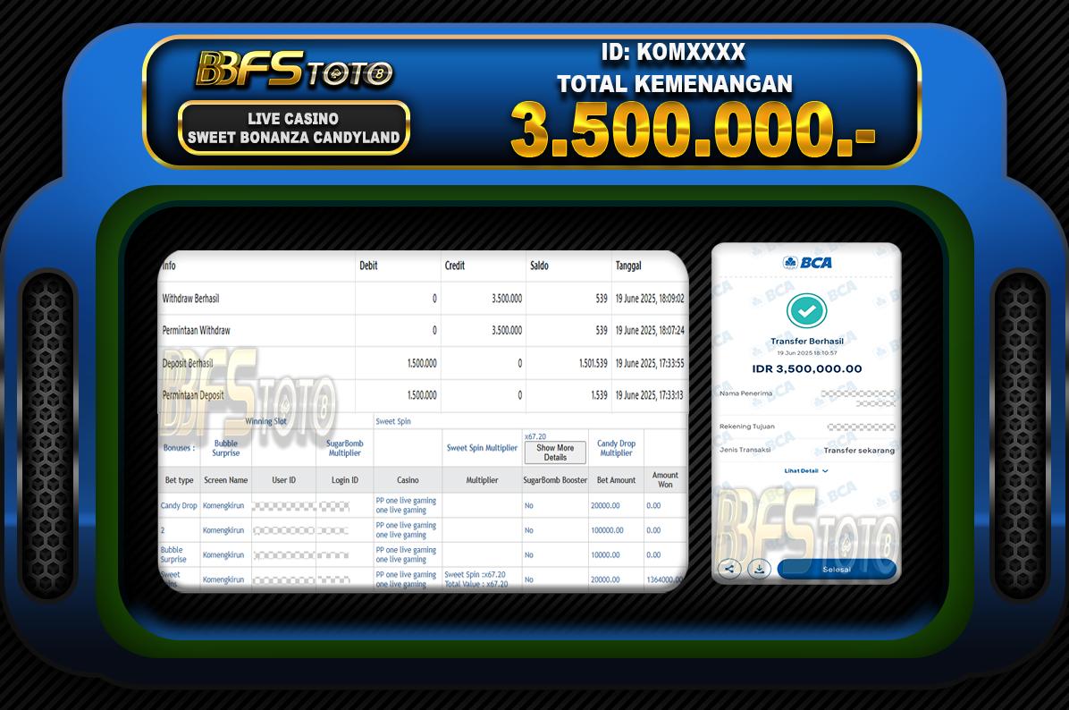 SWEET BONANZA CANDYLAND – BUKTI JACKPOT BBFSTOTO