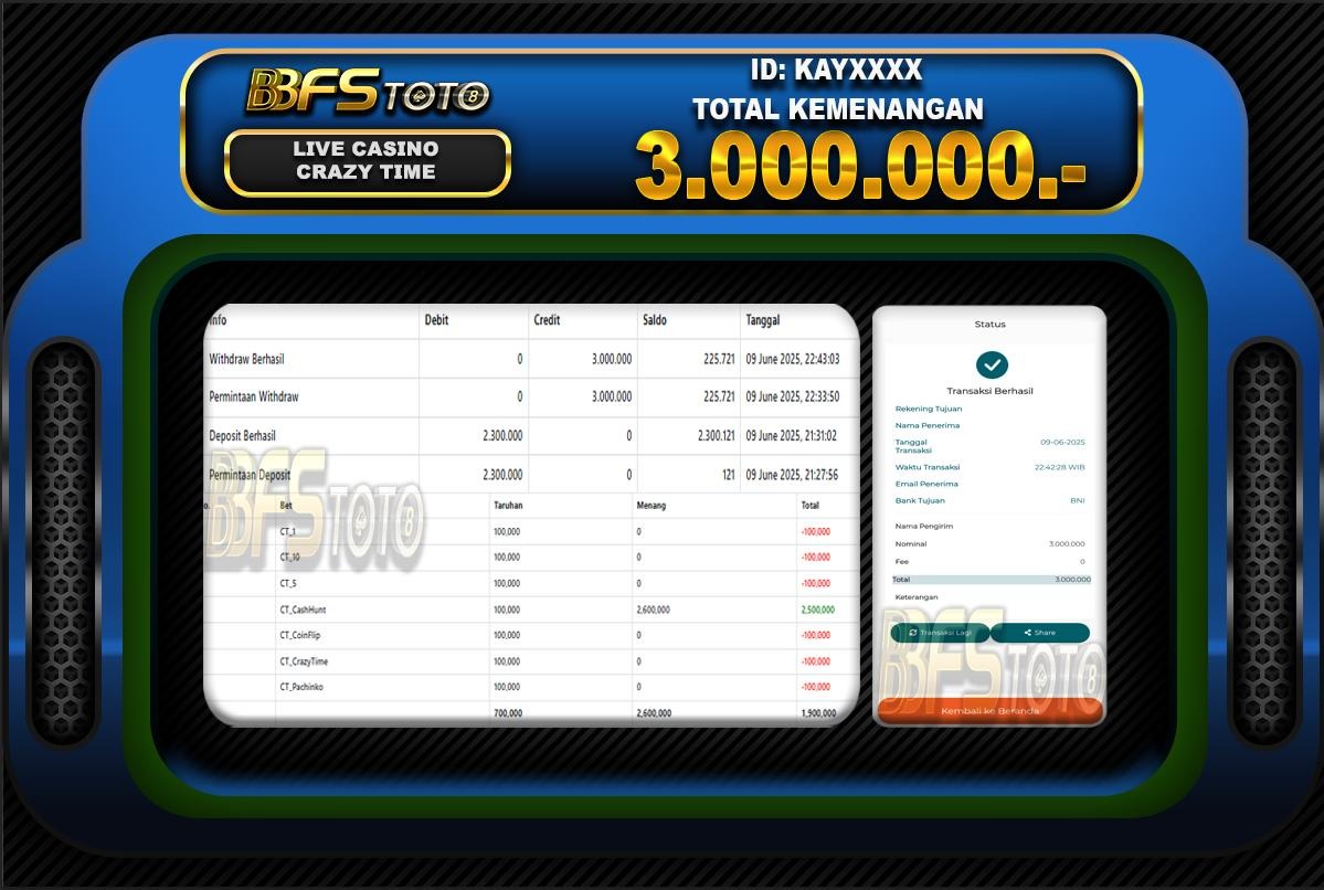 CRAZY TIME – BUKTI JACKPOT SLOT BBFSTOTO