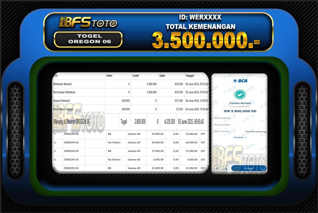 TOGEL OREGON 06 – BUKTI JACKPOT BBFSTOTO