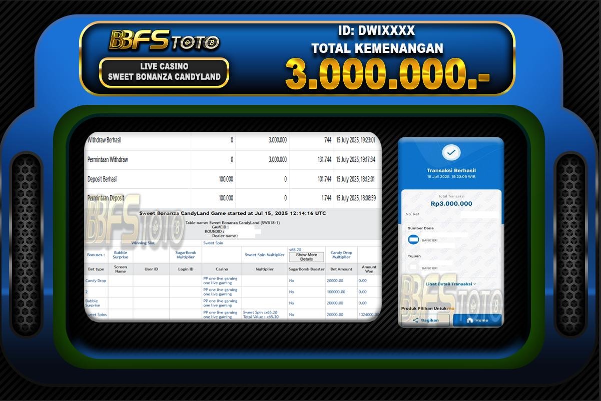 SWEET BONANZA CANDYLAND – BUKTI JACKPOT BBFSTOTO
