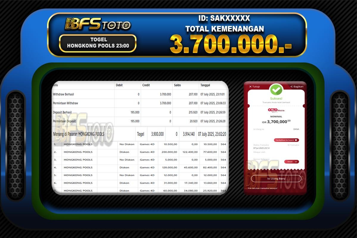 TOGEL HONGKONG POOLS – BUKTI JACKPOT BBFSTOTO