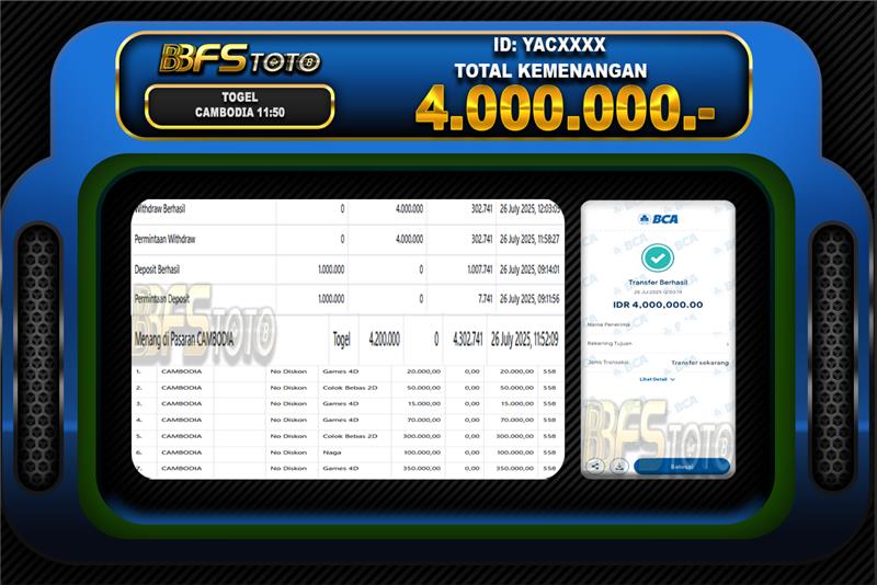 TOGEL CAMBODIA  – BUKTI JACKPOT BBFSTOTO