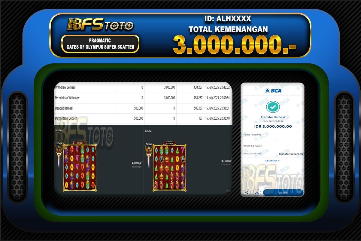 GATES OF OLYMPUS SUPER SCATTER- BUKTI JACKPOT BBFSTOTO