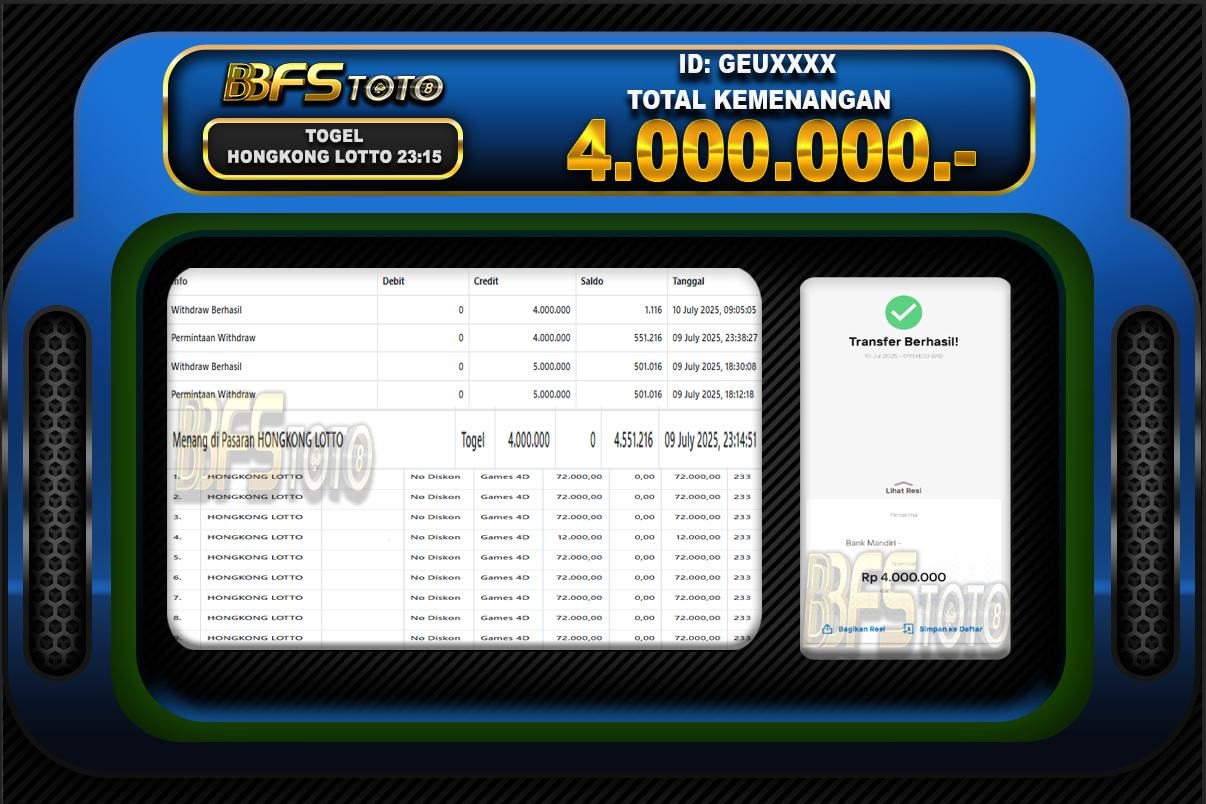 TOGEL HONGKONG LOTTO – BUKTI JACKPOT BBFSTOTO
