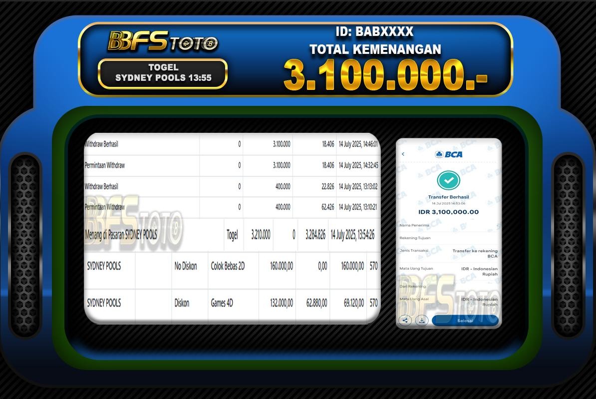TOGEL SYDNEY POOLS – BUKTI JACKPOT BBFSTOTO