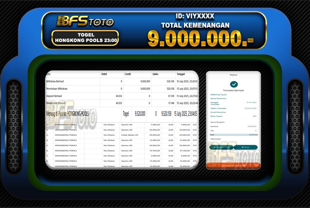 TOGEL HONGKONG POOLS – BUKTI JACKPOT BBFSTOTO