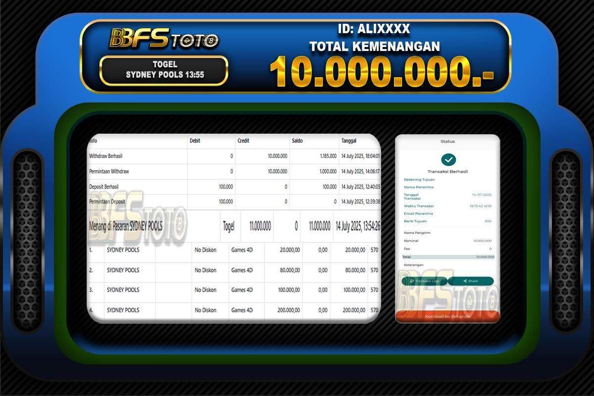 TOGEL SYDNEY POOLS – BUKTI JACKPOT BBFSTOTO