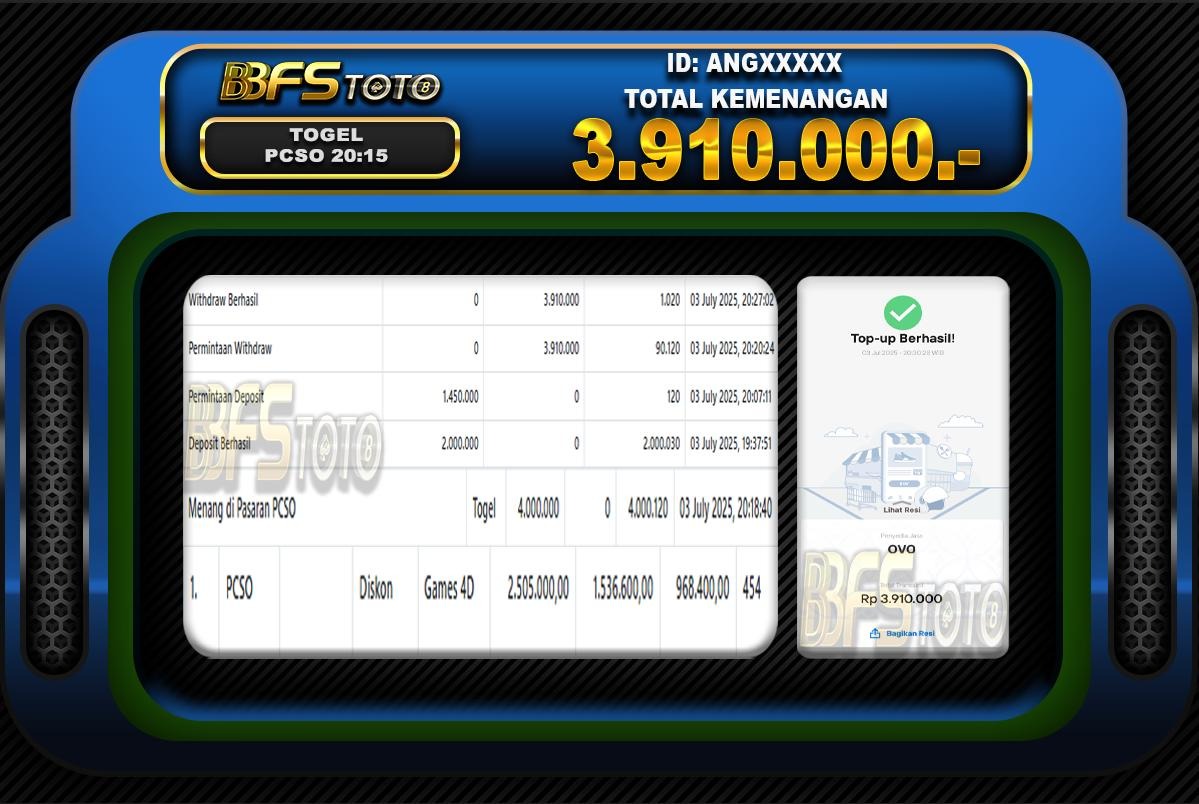 TOGEL PSCO – BUKTI JACKPOT BBFSTOTO