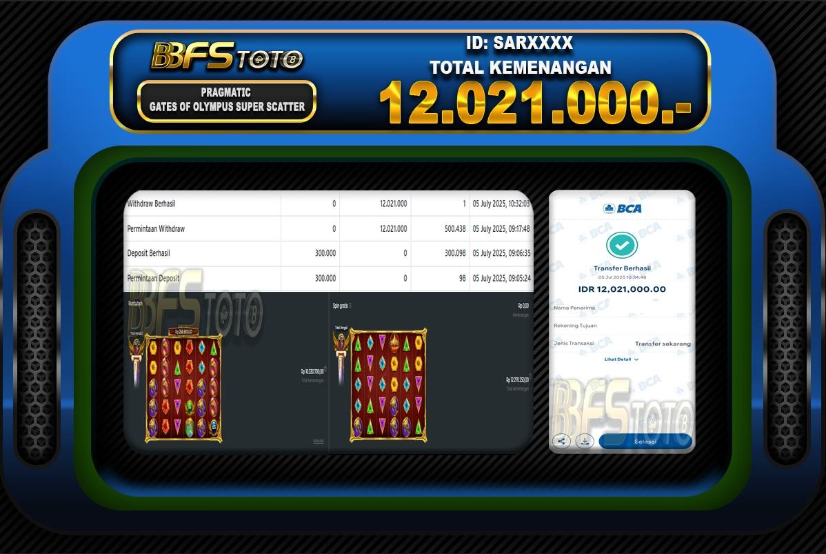 GATES OF OLYMPUS – BUKTI JACKPOT BBFSTOTO