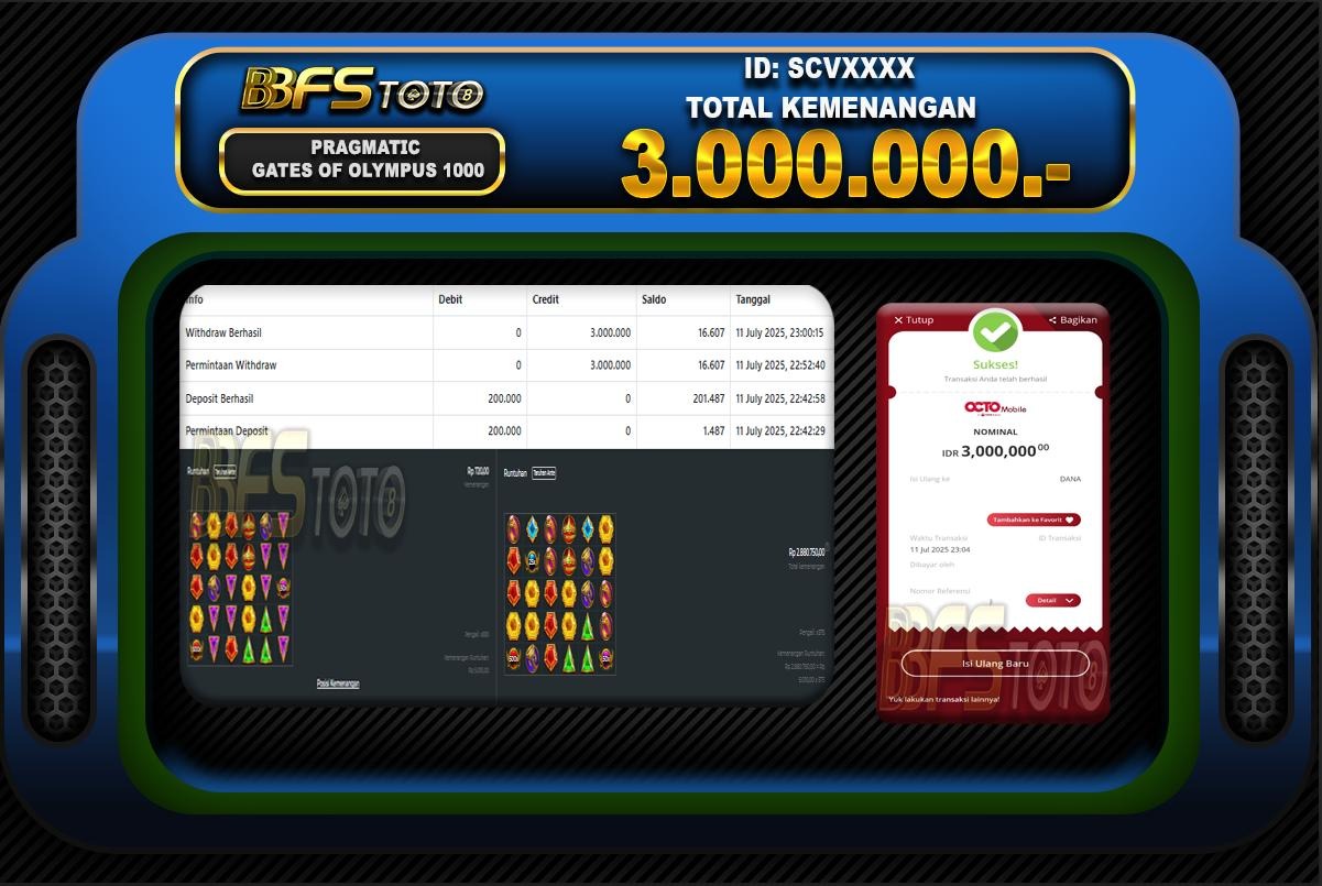 GATES OF OLYMPUS 1000 – BUKTI JACKPOT SLOT BBFSTOTO