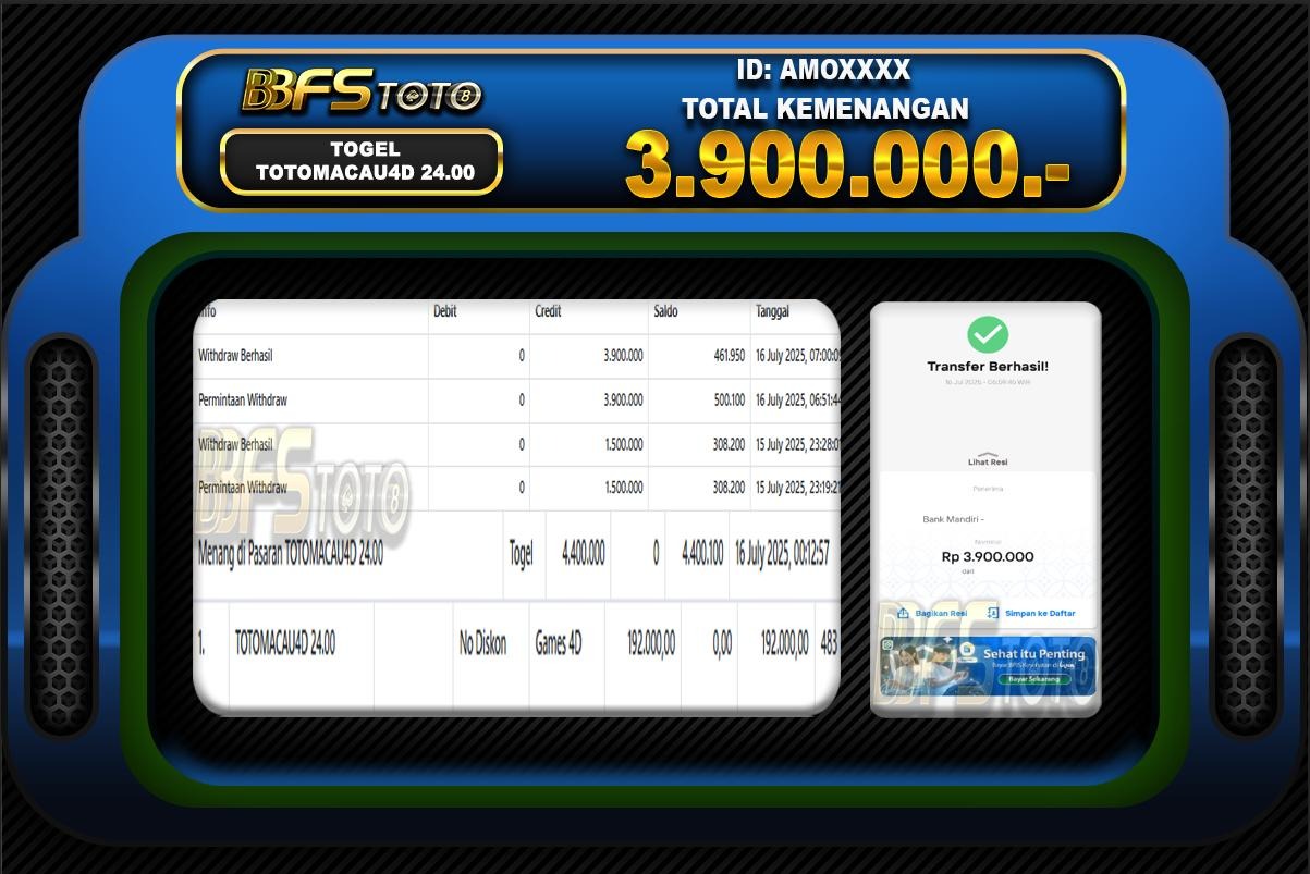 TOGEL TOTOMACAU4D 24.00 – BUKTI JACKPOT BBFSTOTO