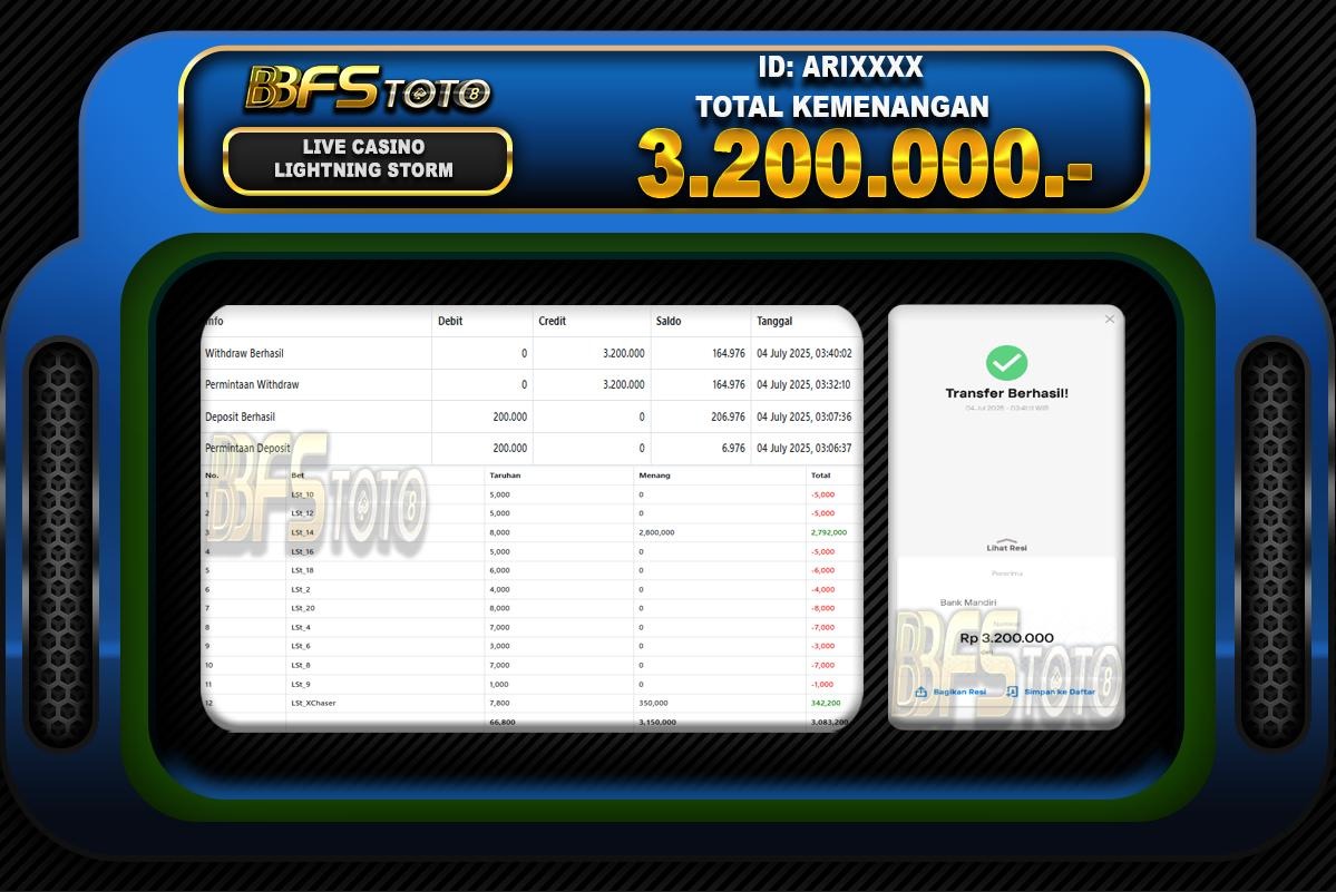 LIGHTING STORM – BUKTI JACKPOT LIVECASINO BBFSTOTO