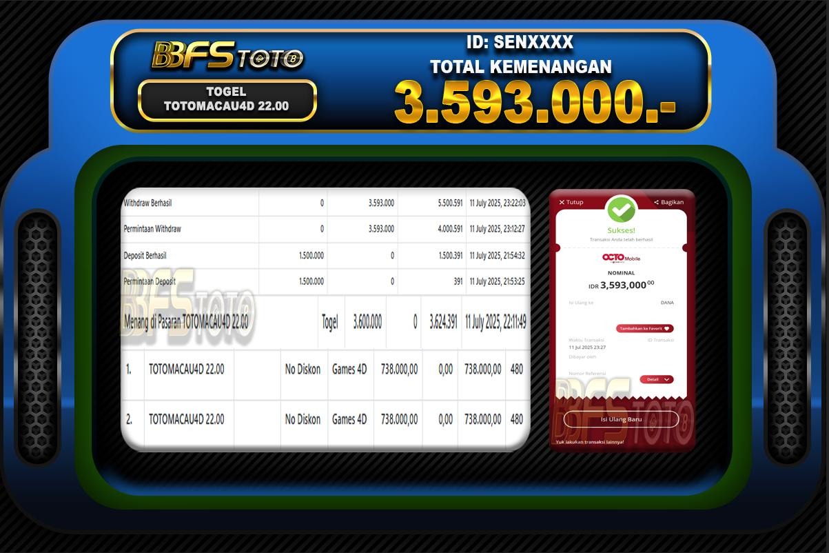 TOGEL TOTOMACAU4D 22.00 – BUKTI JACKPOT BBFSTOTO