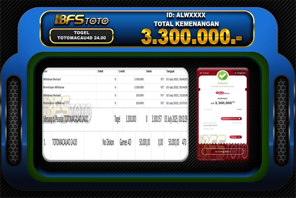 TOGEL TOTOMACAU4D 24.00 – BUKTI JACKPOT BBFSTOTO