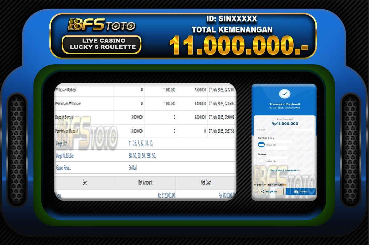 LUCKY 6 ROULETTE – BUKTI JACKPOT BBFSTOTO