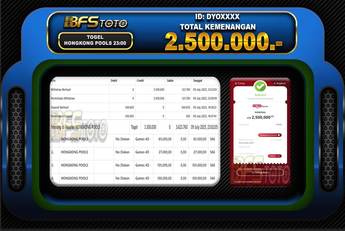 TOGEL HONGKONG POOLS – BUKTI JACKPOT BBFSTOTO