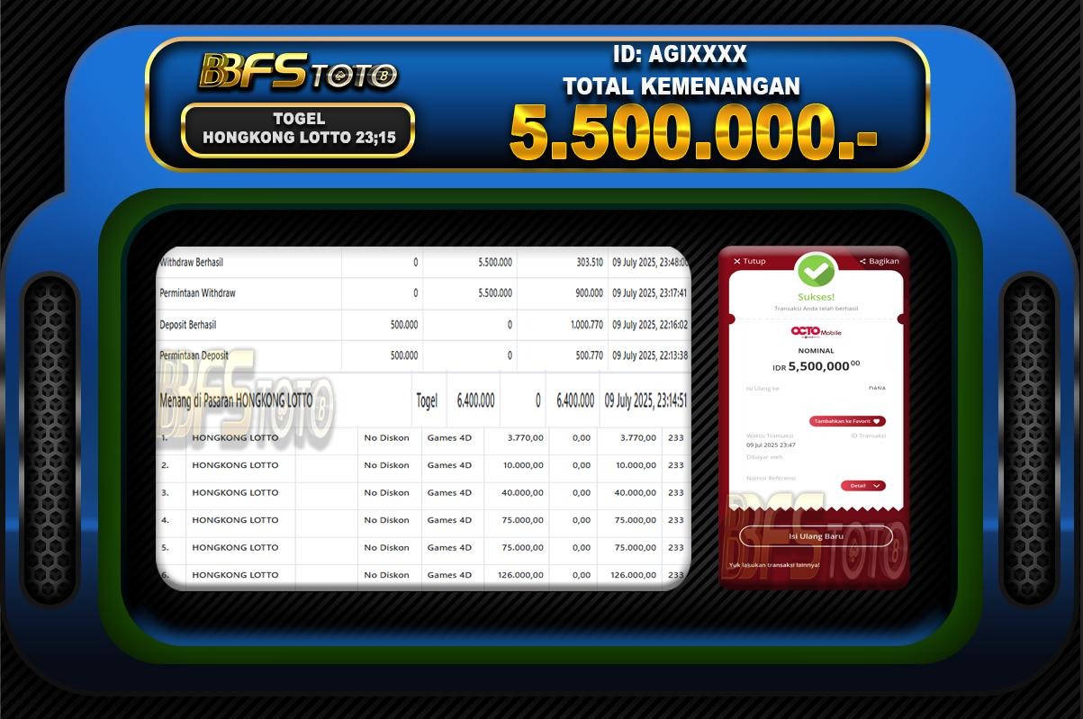 TOGEL HONGKONG LOTTO – BUKTI JACKPOT BBFSTOTO