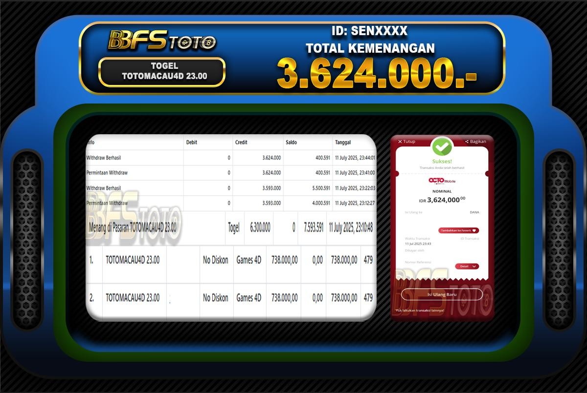 TOGEL TOTOMACAU4D 23.00 – BUKTI JACKPOT BBFSTOTO