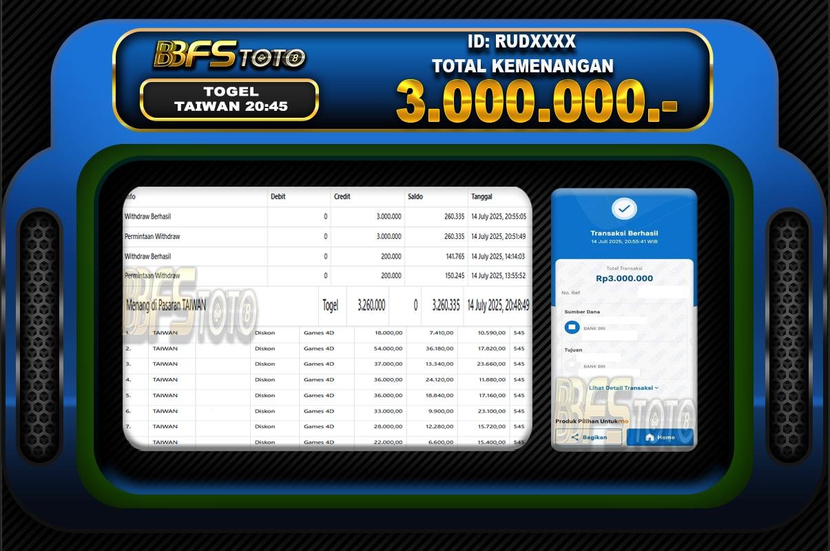 TOGEL PASARAN TAIWAN  – BUKTI JACKPOT BBFSTOTO