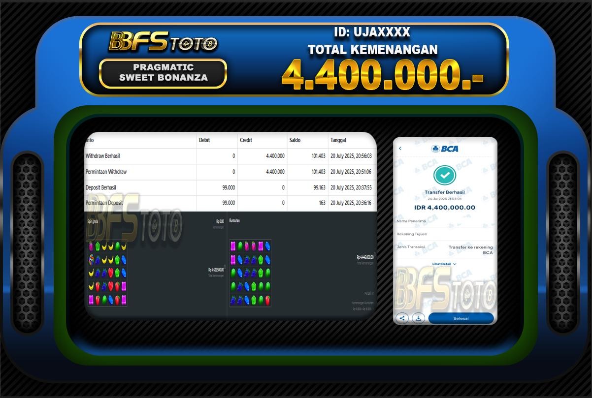 SWEET BONANZA – BUKTI JACKPOT SLOT BBFSTOTO
