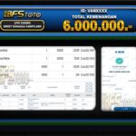 SWEET BONANZA CANDYLAND – BUKTI JACKPOT BBFSTOTO