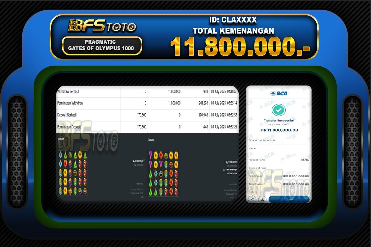 GATES OF OLYMPUS 1000 – BUKTI JACKPOT SLOT BBFSTOTO