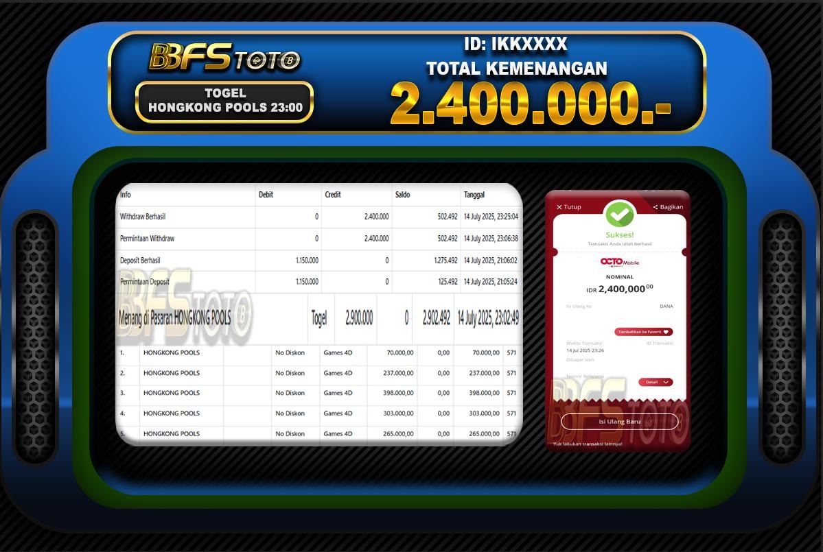 TOGEL HONGKONG POOLS – BUKTI JACKPOT BBFSTOTO
