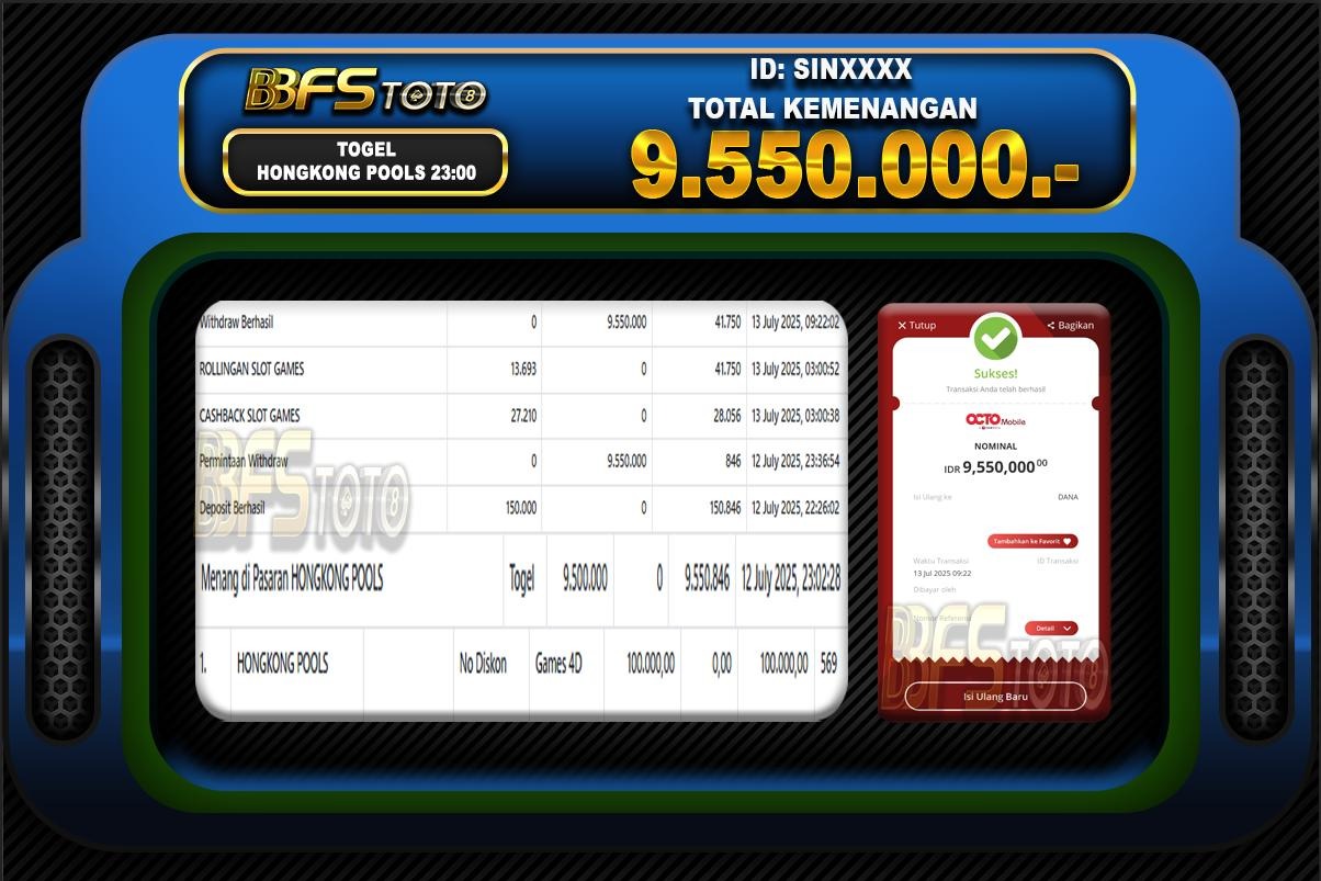 TOGEL HONGKONG POOLS – BUKTI JACKPOT BBFSTOTO